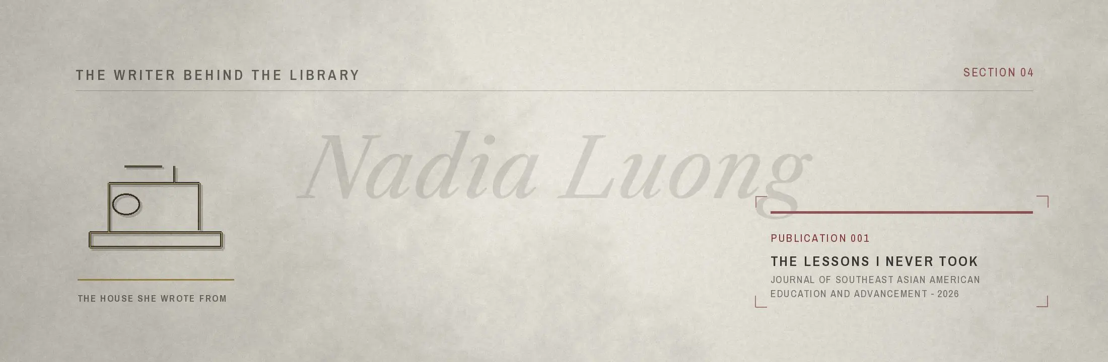 The writer behind the Library — publication record